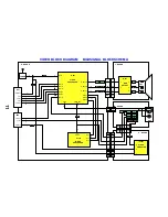 Предварительный просмотр 11 страницы Panasonic QuintrixF TX-29AS1C Service Manual