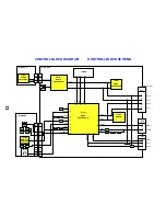 Предварительный просмотр 13 страницы Panasonic QuintrixF TX-29AS1C Service Manual