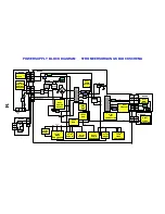 Предварительный просмотр 14 страницы Panasonic QuintrixF TX-29AS1C Service Manual