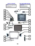 Предварительный просмотр 15 страницы Panasonic QuintrixF TX-29AS1C Service Manual