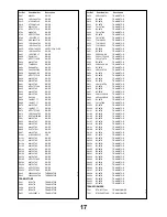 Предварительный просмотр 17 страницы Panasonic QuintrixF TX-29AS1C Service Manual