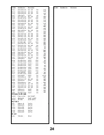 Предварительный просмотр 24 страницы Panasonic QuintrixF TX-29AS1C Service Manual