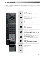 Preview for 21 page of Panasonic QuintrixF TX-29AS1P Operating Instructions Manual