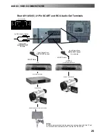 Preview for 25 page of Panasonic QuintrixF TX-29AS1P Operating Instructions Manual