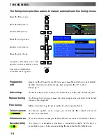 Preview for 16 page of Panasonic QuintrixF TX-29PS12D Operating Instructions Manual