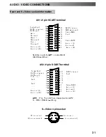 Preview for 31 page of Panasonic QuintrixF TX-29PS12D Operating Instructions Manual