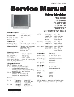 Предварительный просмотр 1 страницы Panasonic QuintrixF TX-29PS12D Service Manual