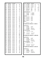 Предварительный просмотр 15 страницы Panasonic QuintrixF TX-29PS12D Service Manual