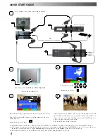 Предварительный просмотр 4 страницы Panasonic QuintrixF TX-29PS1D Operating Instructions Manual