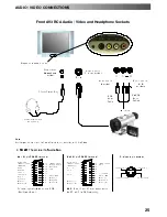 Предварительный просмотр 25 страницы Panasonic QuintrixF TX-29PS1D Operating Instructions Manual