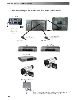 Предварительный просмотр 26 страницы Panasonic QuintrixF TX-29PS1D Operating Instructions Manual