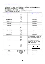 Предварительный просмотр 7 страницы Panasonic QuintrixF TX-29PS1D Service Manual