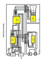 Предварительный просмотр 8 страницы Panasonic QuintrixF TX-29PS1D Service Manual