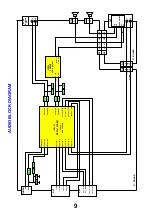 Предварительный просмотр 9 страницы Panasonic QuintrixF TX-29PS1D Service Manual