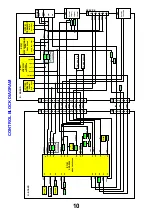 Предварительный просмотр 10 страницы Panasonic QuintrixF TX-29PS1D Service Manual