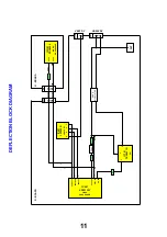 Предварительный просмотр 11 страницы Panasonic QuintrixF TX-29PS1D Service Manual