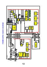 Предварительный просмотр 12 страницы Panasonic QuintrixF TX-29PS1D Service Manual