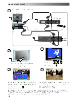 Предварительный просмотр 4 страницы Panasonic QuintrixF TX-29PS1F Operating Instructions Manual