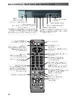 Предварительный просмотр 6 страницы Panasonic QuintrixF TX-29PS1F Operating Instructions Manual