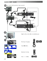 Предварительный просмотр 4 страницы Panasonic QuintrixF TX-29PS2D Operating Instructions Manual