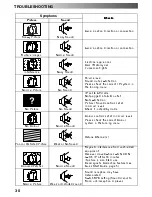 Предварительный просмотр 30 страницы Panasonic QuintrixF TX-29PS2D Operating Instructions Manual