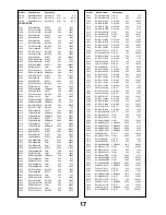 Preview for 17 page of Panasonic QuintrixF TX-29PS2D Service Manual