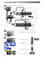 Предварительный просмотр 4 страницы Panasonic QuintrixF TX-29PS2F Operating Instructions Manual