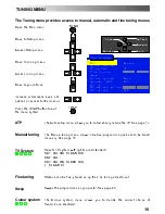 Предварительный просмотр 15 страницы Panasonic QuintrixF TX-29PS2F Operating Instructions Manual