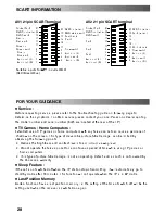 Предварительный просмотр 28 страницы Panasonic QuintrixF TX-29PS2F Operating Instructions Manual