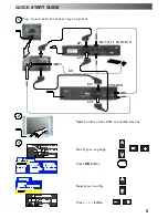 Предварительный просмотр 5 страницы Panasonic QuintrixF TX-29PS2P Operating Instructions Manual