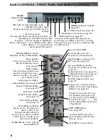 Предварительный просмотр 8 страницы Panasonic QuintrixF TX-29PX20F Operating Instructions Manual