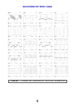 Предварительный просмотр 5 страницы Panasonic QuintrixF TX-29PX20F Service Manual