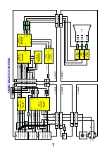 Предварительный просмотр 7 страницы Panasonic QuintrixF TX-29PX20F Service Manual