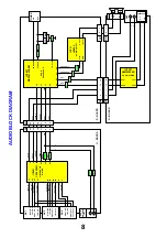 Предварительный просмотр 8 страницы Panasonic QuintrixF TX-29PX20F Service Manual