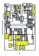 Предварительный просмотр 9 страницы Panasonic QuintrixF TX-29PX20F Service Manual