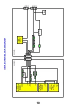 Предварительный просмотр 10 страницы Panasonic QuintrixF TX-29PX20F Service Manual