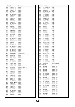 Предварительный просмотр 14 страницы Panasonic QuintrixF TX-29PX20F Service Manual