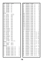 Предварительный просмотр 16 страницы Panasonic QuintrixF TX-29PX20F Service Manual