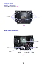 Предварительный просмотр 3 страницы Panasonic QuintrixF TX-32PK1 Service Manual