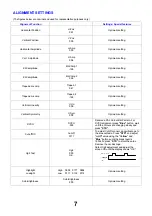 Предварительный просмотр 7 страницы Panasonic QuintrixF TX-32PK1 Service Manual