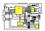 Предварительный просмотр 8 страницы Panasonic QuintrixF TX-32PK1 Service Manual