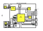 Предварительный просмотр 10 страницы Panasonic QuintrixF TX-32PK1 Service Manual