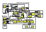 Предварительный просмотр 11 страницы Panasonic QuintrixF TX-32PK1 Service Manual