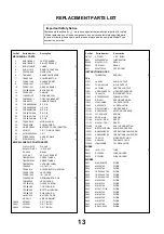 Предварительный просмотр 13 страницы Panasonic QuintrixF TX-32PK1 Service Manual