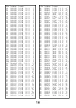 Предварительный просмотр 16 страницы Panasonic QuintrixF TX-32PK1 Service Manual