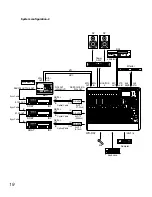 Preview for 18 page of Panasonic Ramsa WR-DA7 mkII Application Manual