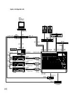 Предварительный просмотр 44 страницы Panasonic Ramsa WR-DA7 mkII Application Manual