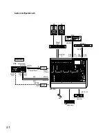 Предварительный просмотр 50 страницы Panasonic Ramsa WR-DA7 mkII Application Manual