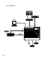 Предварительный просмотр 52 страницы Panasonic Ramsa WR-DA7 mkII Application Manual