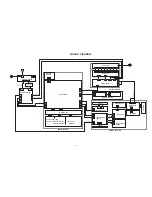 Предварительный просмотр 29 страницы Panasonic Ramsa WR-DA7 mkII Service Manual